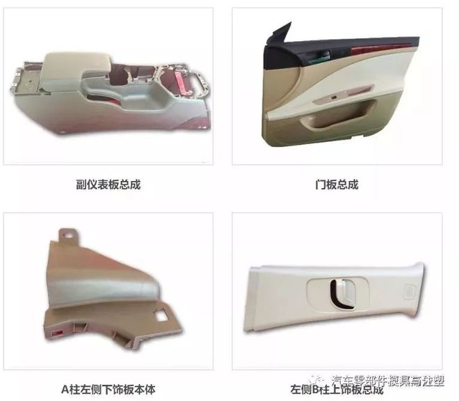 你都了解嘛!汽車內外飾上市企業(yè)排行榜